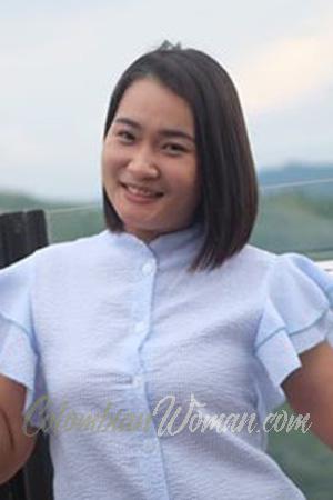 196092 - Atcharaphan Age: 35 - Thailand