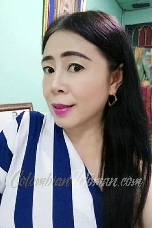 201936 - Thanwiwat Age: 54 - Thailand